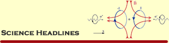 Science Headlines
